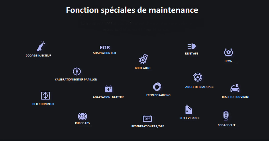 thinkdiag interface diagnostique