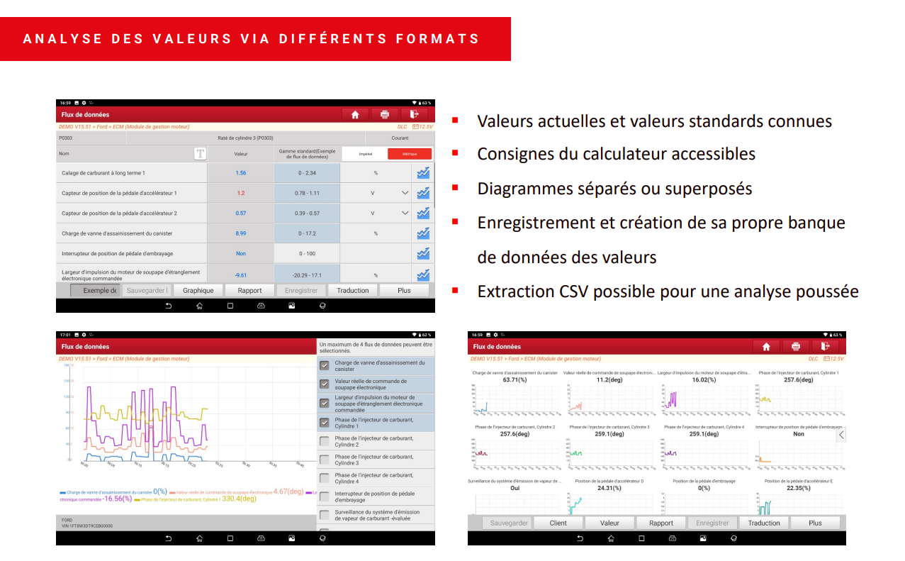 valise diagnostic launch france x431 euroturbo pro