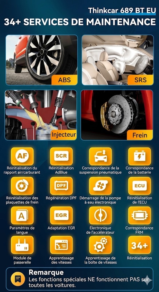thinkcar thinkscan 689bt