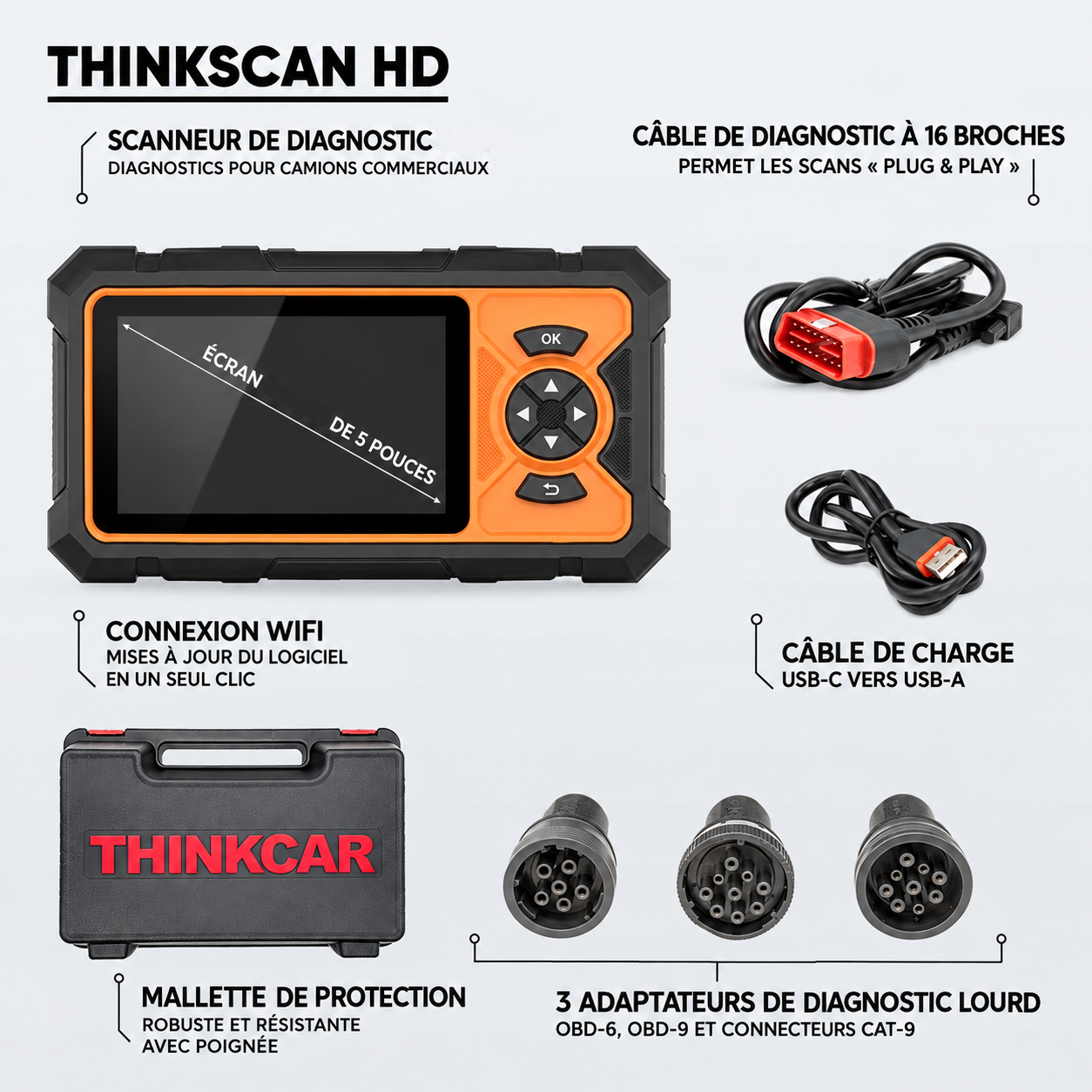 THINKCAR HD