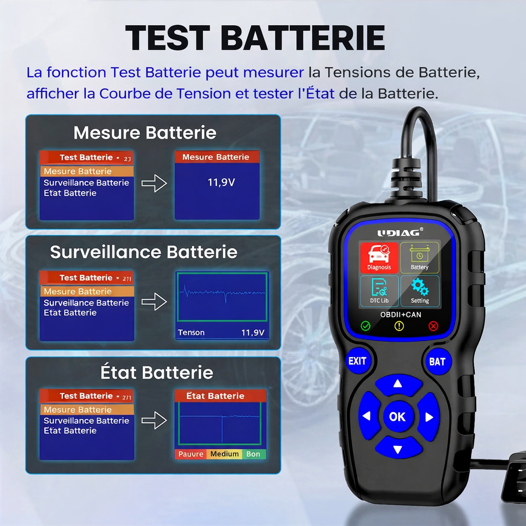 appareil diagnostic cr720