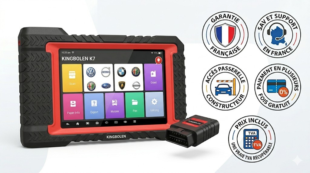 Comment ca marche un appareil diagnostic auto?